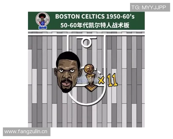 成都篮球队战术深度解析与其他球队对比分析