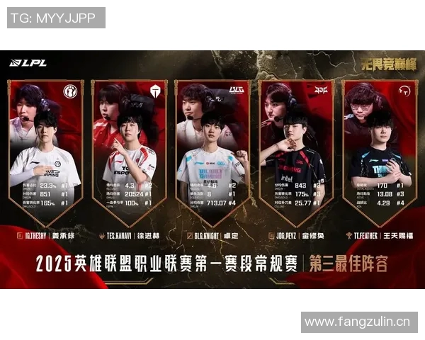 王者荣耀心理素质排行榜揭晓WE战队荣登第八名引发热议